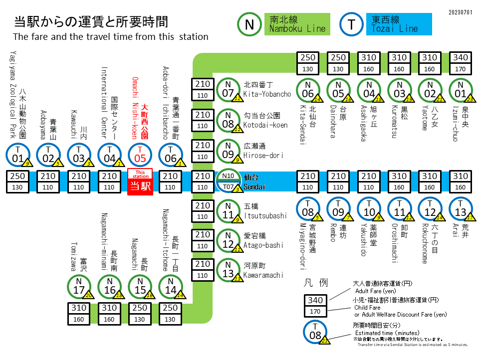 仙台市営地下鉄東西線大町西公園駅コインロッカー。 - たびろく