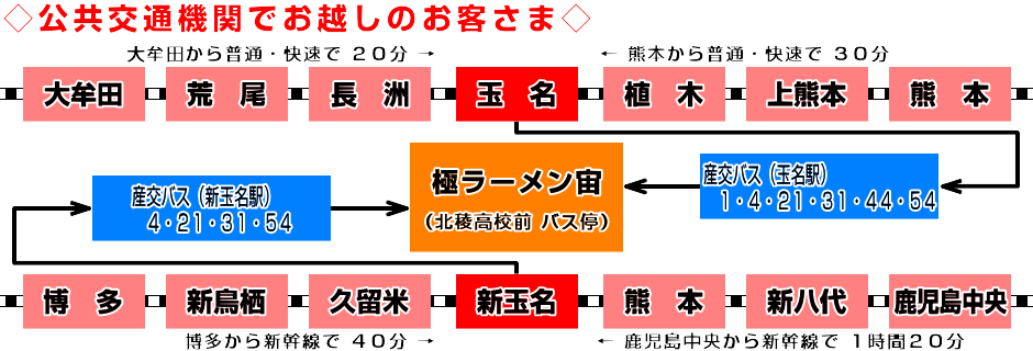 アットホーム】荒尾市 牛水 （長洲駅 ） 2階建