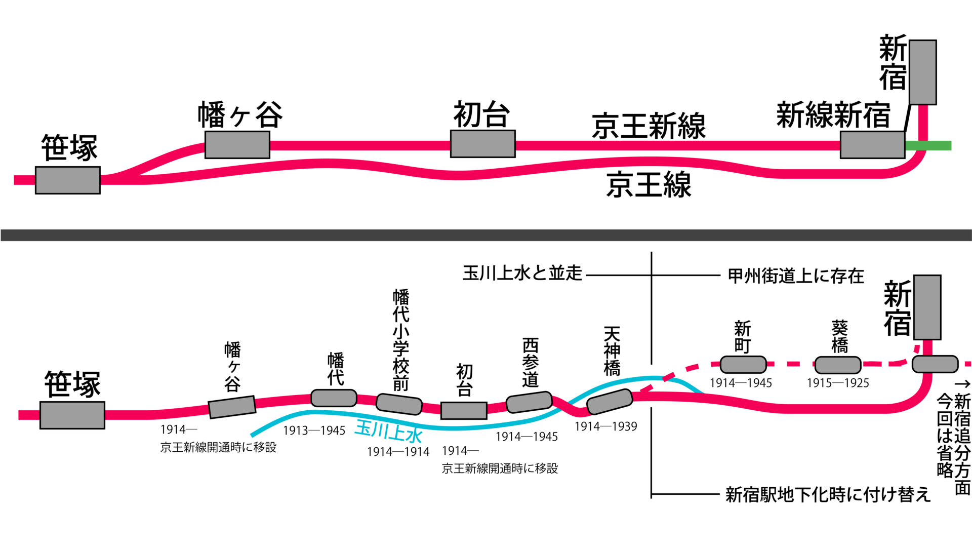 直売所・大阪府 の観光・おでかけスポット 人気ランキング。定番から穴場までおすすめのスポット情報が満載。 | 旅サラダPLUS