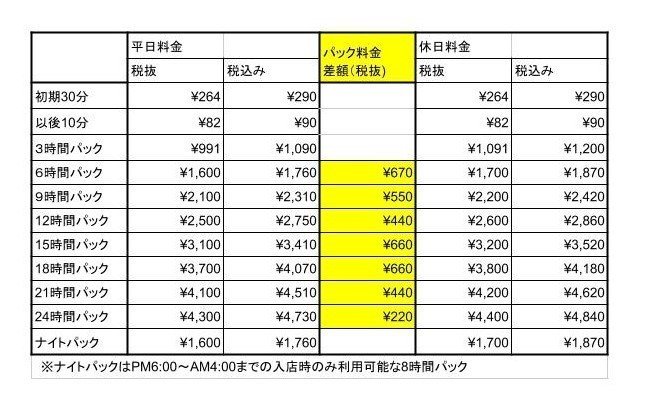 アオキ クーポンの通販 400点以上