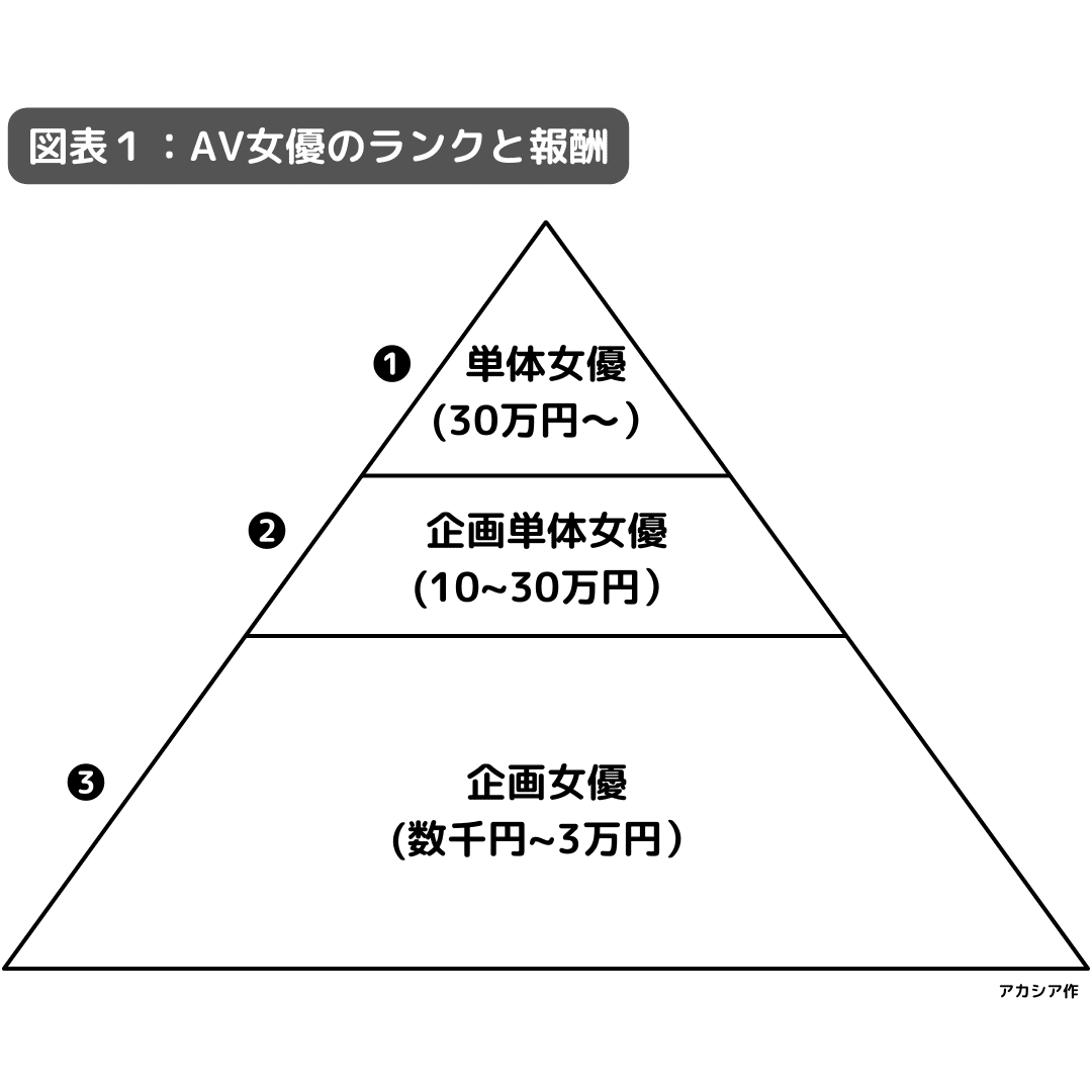 中洲で予約1年待ちだった伝説の巨乳ソープ嬢AVデビュー！！ 君島みお -