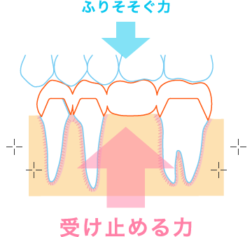 笑うのが苦手？大丈夫！アパレル販売員を輝かせる笑顔の法則 | iDAマガジン