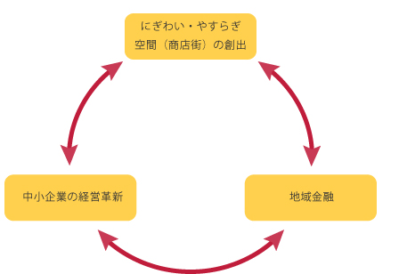 お買い得仏具【やすらぎ 柚子】