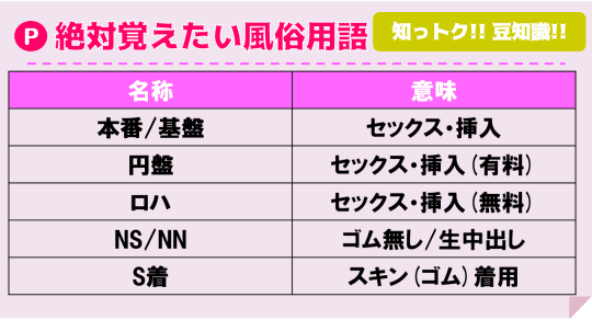 ソープランド用語辞典－NN・NS・泡姫・即即とは？知っておきたい隠語