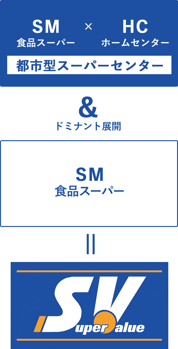 マーズ SM-75 ストライクミノー75 オヌマオレンジ