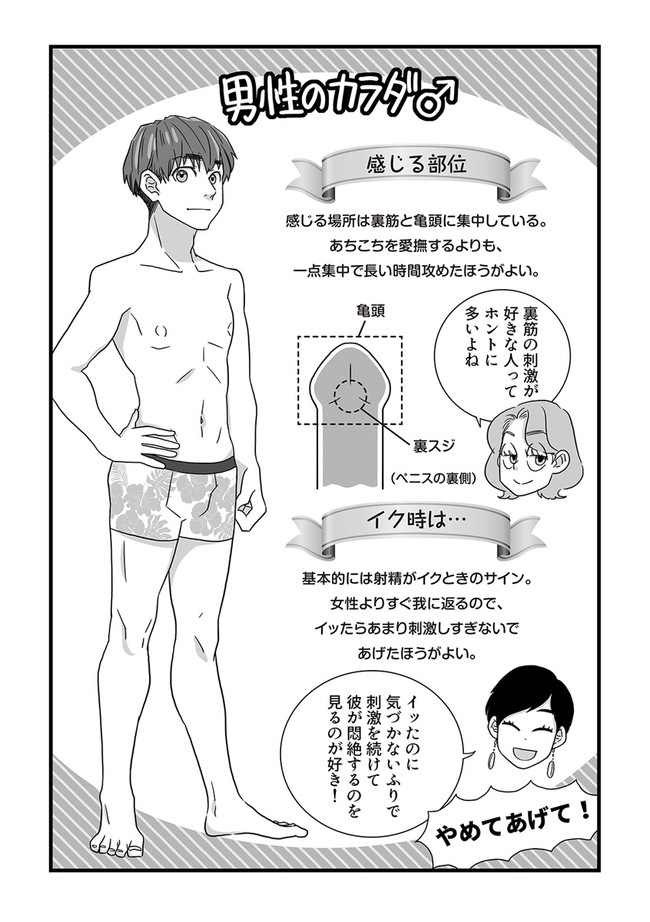 基本～応用まで】男性が喜ぶフェラの方法とテクニックを徹底紹介！ - 風俗コラム【いちごなび】