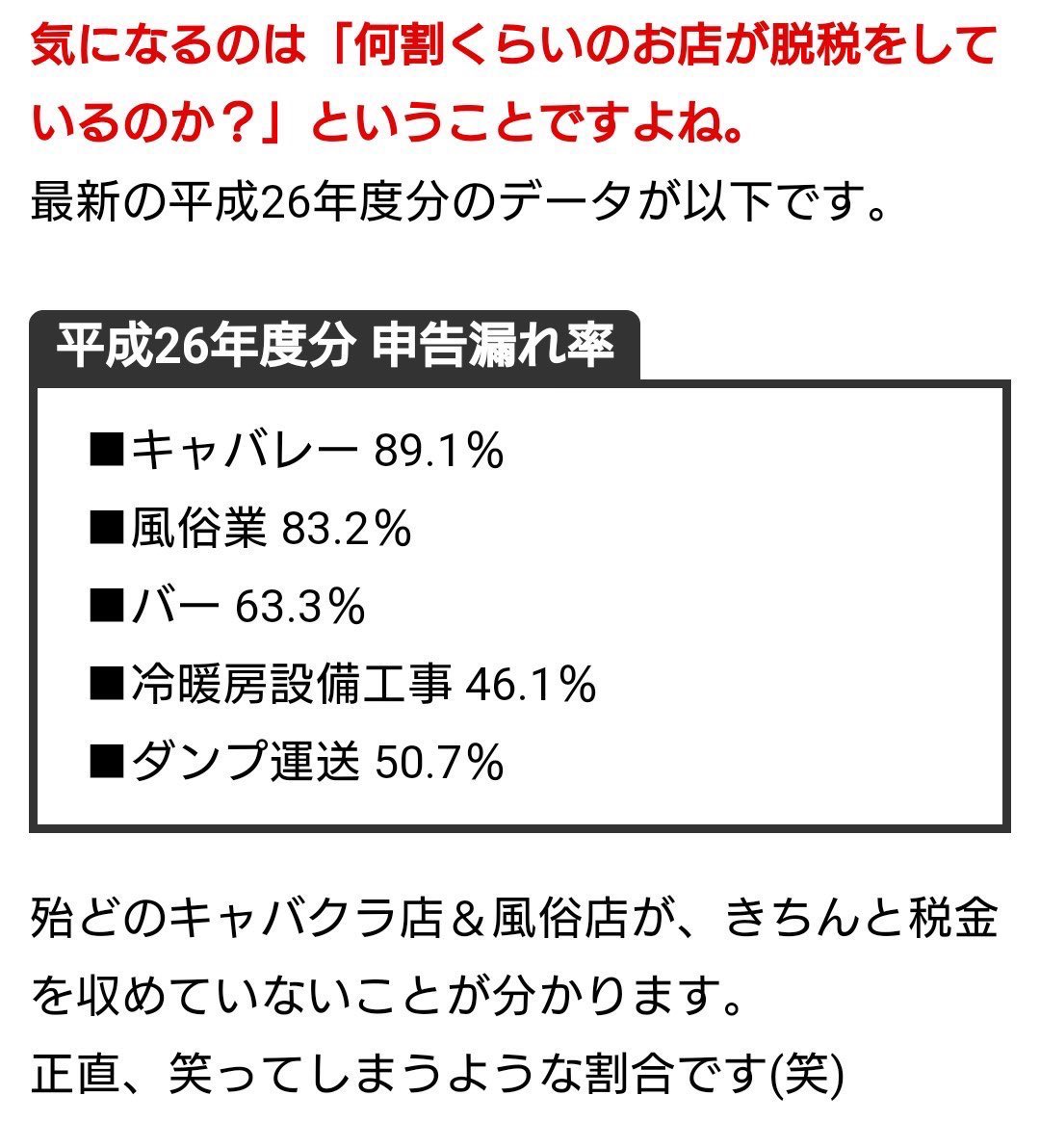 キャバクラやスナックなどの夜職の無申告も税務署にバレるので確定申告すること - 税理士事務所センチュリーパートナーズ