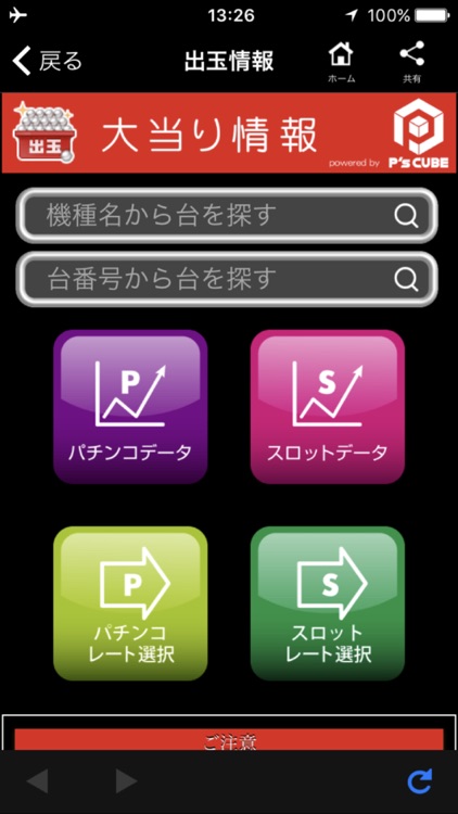 2023/03/02 パールショップともえ奥野谷店 データまとめ - アナスロ