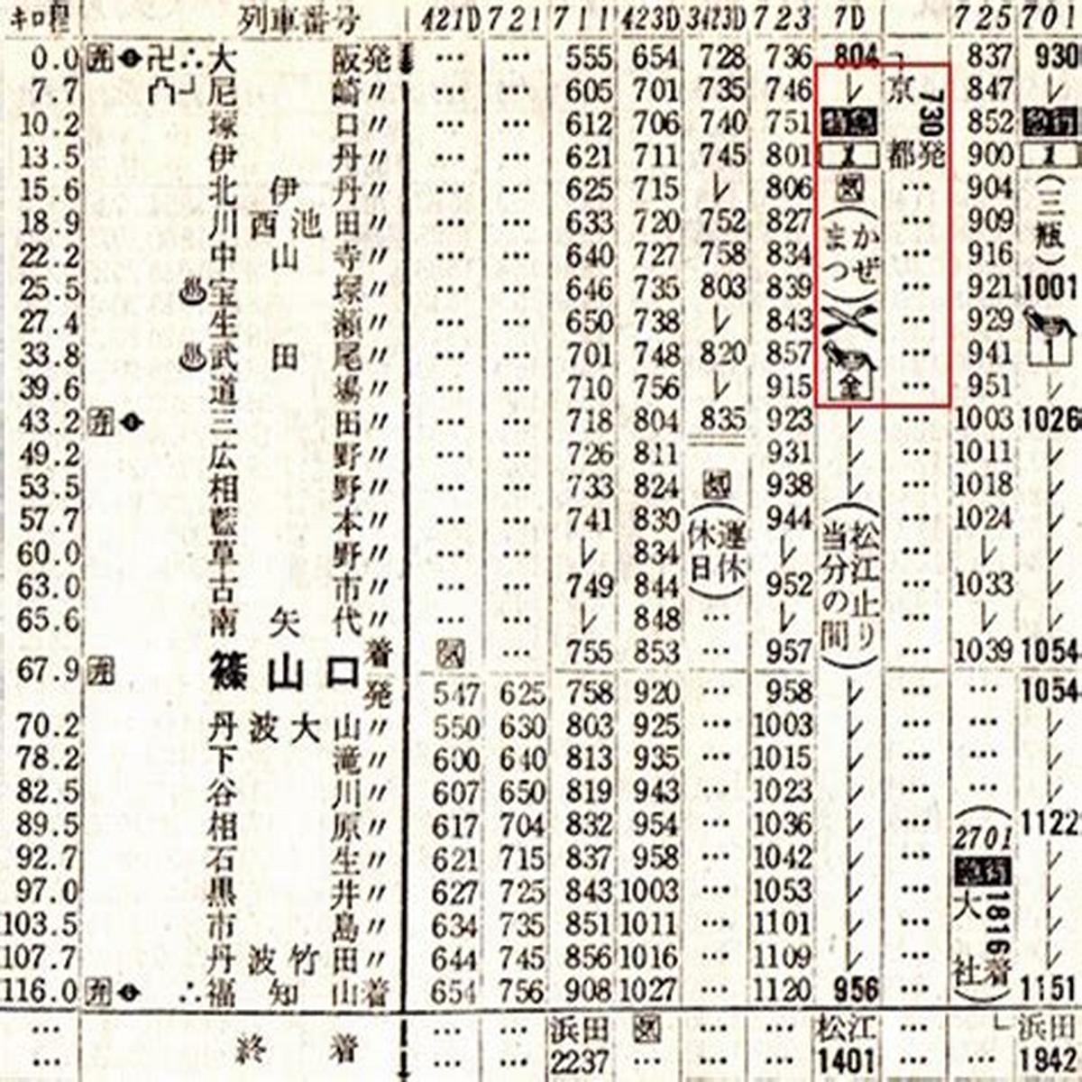 ブルーボールズ（睾丸の不快感）」とは？下半身の痛みの原因と治し方