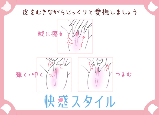 被さっているクリトリスの皮(クリトリス包茎)の治療,サンライズの美容外科