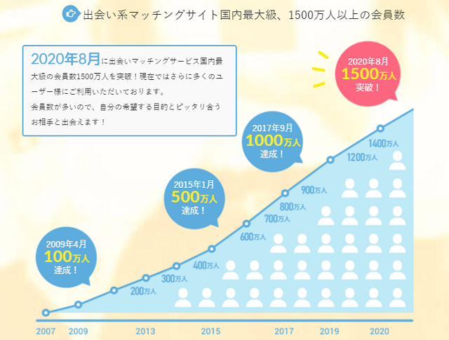 ヤリチンが解説】彼女にイヤな顔をされずに顔射をする方法！ぶっかけにもコツがある！ | Trip-Partner[トリップパートナー]