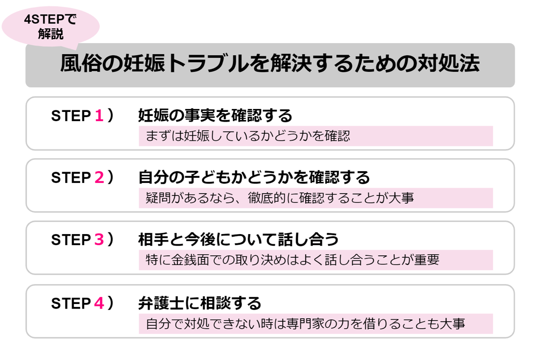 風俗の1時間前の確認電話、皆さんは時間ぴったりに電話しますか？それ- 風俗 |