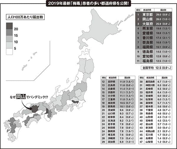 落語風俗帳(関山和夫 著) / 栄文社