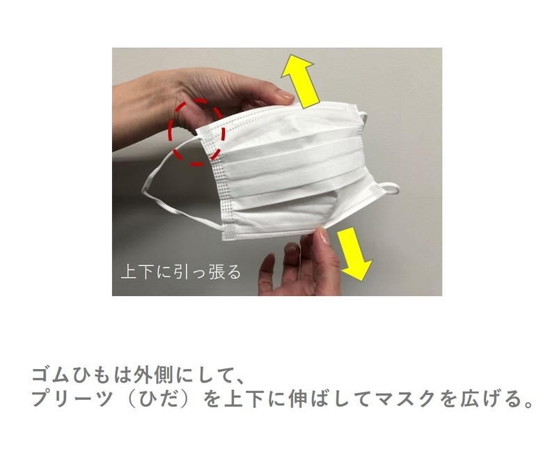 マスクの裏表を知ったら、マスク生活が快適に！ | いつでも微笑みを♪