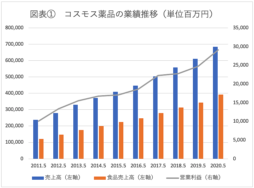 西の海荘 １０ 3K  別府市の貸アパートの物件情報｜賃貸(アパート・マンション・一戸建て)｜大分市の賃貸・売買なら株式会社クリエイド：61fcd603c3c8d5109fc76be7