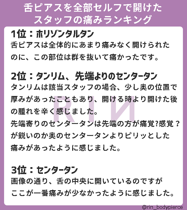 舌ピアス ~経過~ 開けたい位置 | えんじぇるこりき