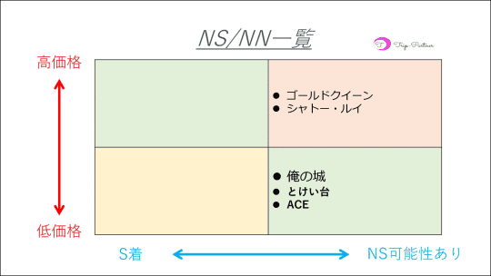 NN/NS可能？雄琴のソープ5店を全29店舗から厳選！ | Trip-Partner[トリップパートナー]