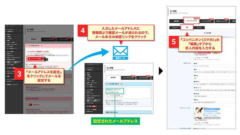 口コミ風俗情報局！への掲載と集客サポートならAD GUMBO!（アドガンボ）