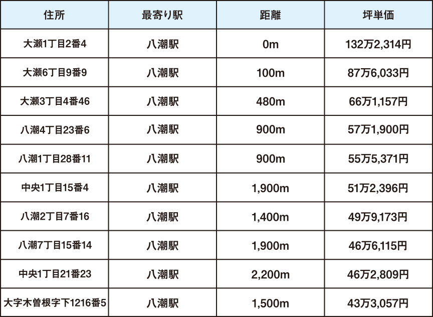 厳つい顔に全身入れ墨、高橋源!エロに貪欲、超が付くほどの変態ケツマン野郎! - ゲイ動画配信サイトKO TUBE