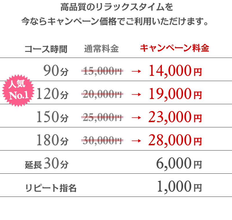 ネット予約可】西新井のおすすめメンズエステをご紹介！ | エステ魂