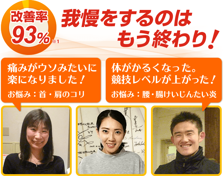 赤坂見附駅でおすすめの整体・矯正｜ホットペッパービューティー