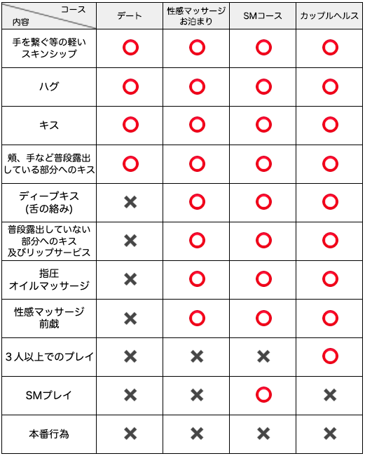 同棲中のラブラブカップル限定ww「彼氏の隣で女性用風俗体験してみませんか！？」寝ている彼ピの至近距離で風俗デビュー（＾＾；）イケメンセラピストの神テク性感マッサージが気持ち良すぎて理性崩壊オーガズム！！「ちん○ん…挿入れてほしいかも…」好きピがいるのに…