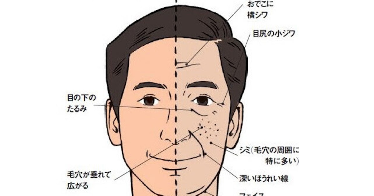 受けに教えてあげたいマスターベーションの間違った方法5つ｜BLニュース ちるちる