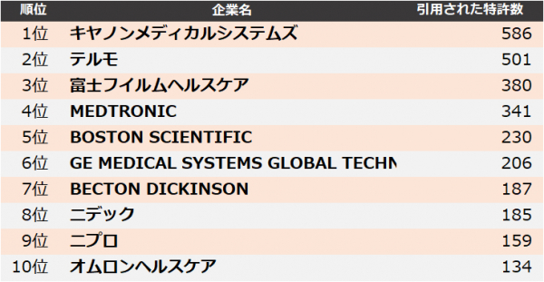 ヘブンランキングNo1獲得店舗型ヘルス！ - 店長ブログ｜アリスマリオン