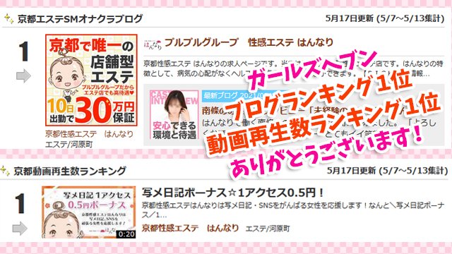 アクセスマップ：プルプル京都性感エステ はんなり(河原町・木屋町風俗エステ)｜駅ちか！