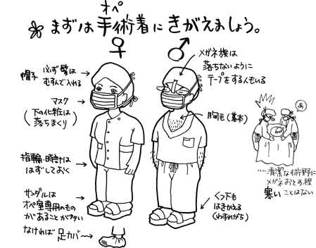 応急処置 | アスリート鍼灸整骨院