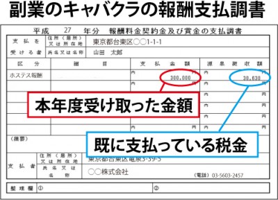 水商売や風俗店勤務の所得証明 | ブログ