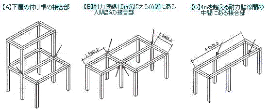 楽天市場】トランポリン ハンドル付き ゴム式