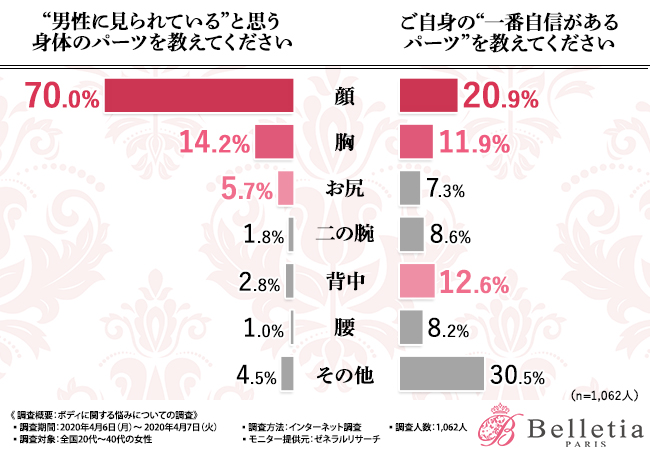 妄想が止まらない… ＃2i2 天羽希純、こぼれ落ちそうな”ぷるぷる”バストに視線釘付け