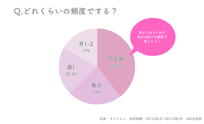 電マオナニーとは？ 強すぎる振動で感度が下がるって本当？ ｜