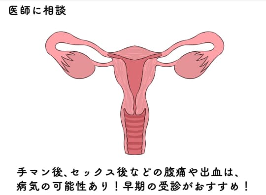 男って鈍感！ カレの手マンが痛いときに言うべき3つの言葉 | オトナのハウコレ