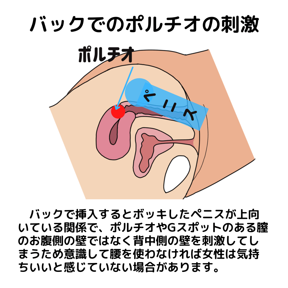 絶対にハマる！男のオナニー方法おすすめランキングTOP10 | 風俗部