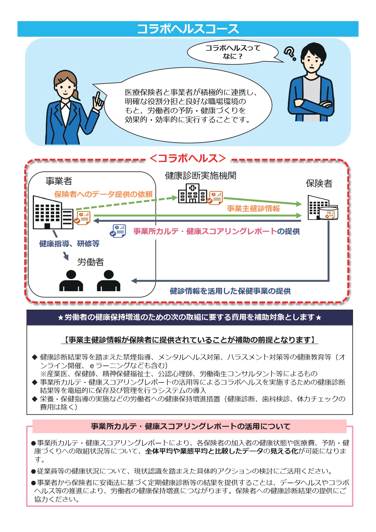 NCGMグローバルヘルス アドバンストコース 第2回 |