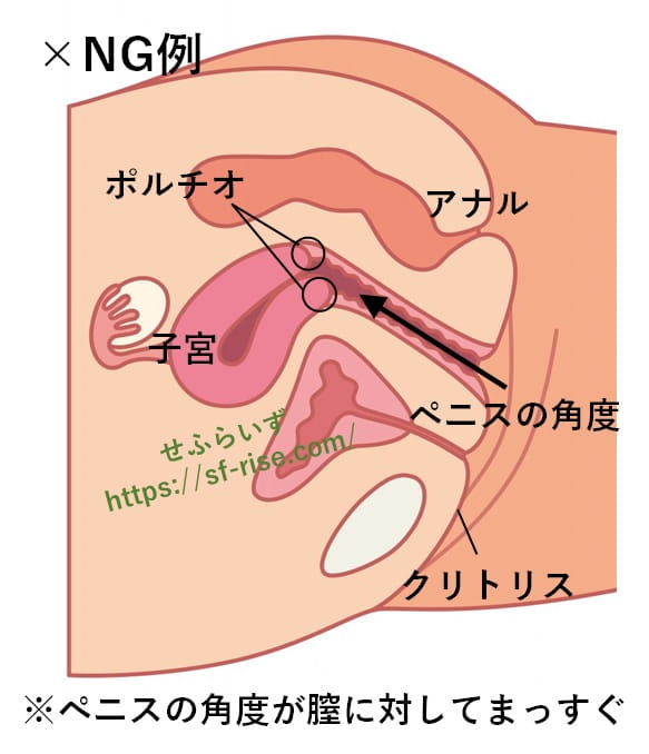 魅惑のピロートークとは？エッチの後に女性と話すべき内容＆話題 | Smartlog