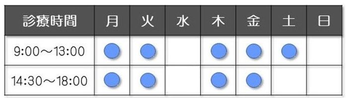 尿蛋白陽性と言われたら―蛋白尿の基準値や原因とは― | 市川駅前本田内科クリニック