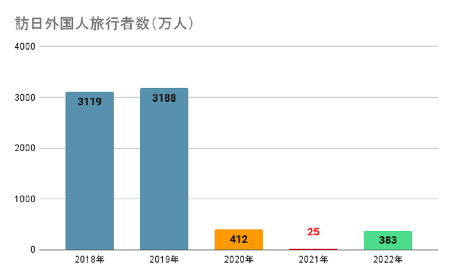 風俗店はクレジットカード決済を導入するべき？経営のメリットとデメリット | アドサーチNOTE