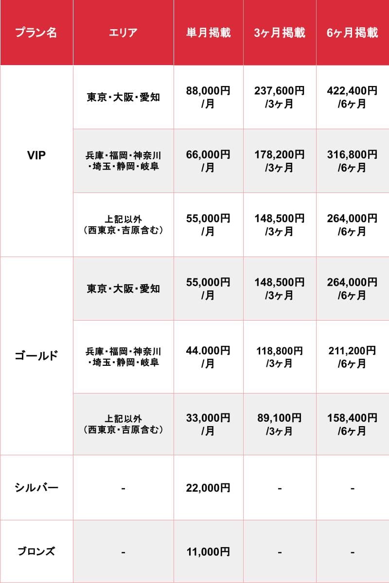 石庭別館（広島市ソープ）｜アンダーナビ