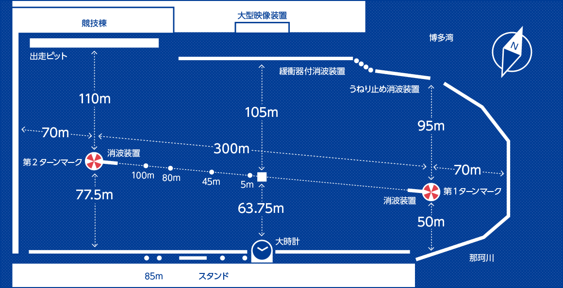 ボートレース徳山 スマートフォンサイト：ボートレース徳山ヒストリー