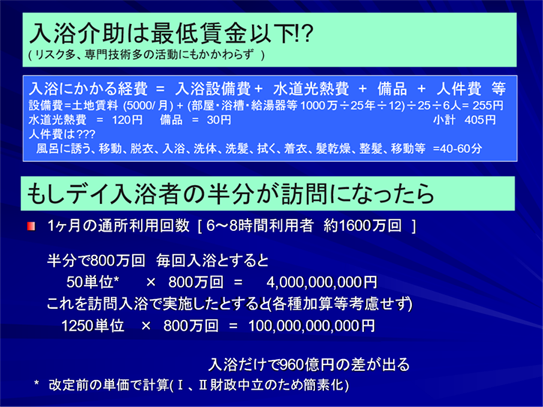 爸爸带女儿一起洗澡：日本文化的亲密时刻