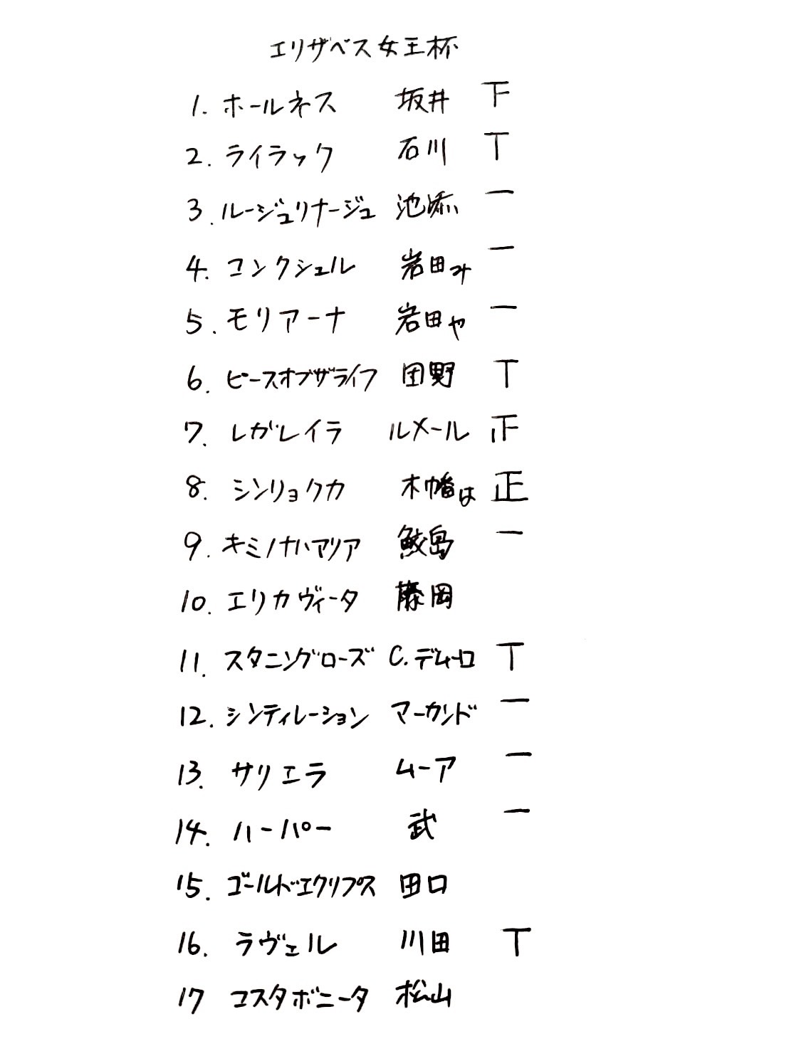 【松山弘平】優しい世界 2022エリザベス女王杯dayで年間100勝達成 現地映像