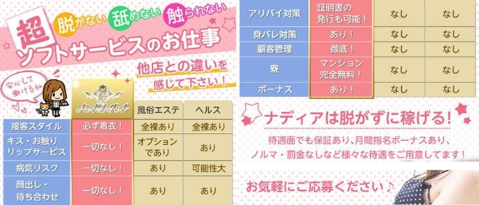 京都|出稼ぎ風俗専門の求人サイト出稼ぎちゃん|日給保証つきのお店が満載！