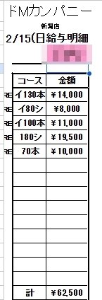 新潟県のドM(ドエム)デリヘル嬢ランキング｜駅ちか！