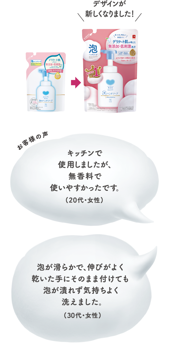 入浴時の体洗いは「ボディソープ」と「ボディタオル」で 男性30代は「流して終わり」も2割 |