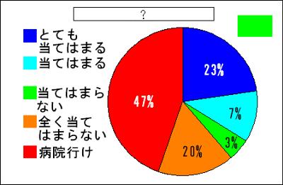 ペニスの大きさの正しい測り方について解説！ちん長を測って自分のちんこのサイズを確認しよう | Men's Chinchi