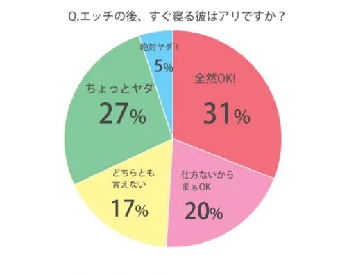 五反田のおすすめビジネスホテル 【Yahoo!トラベル】