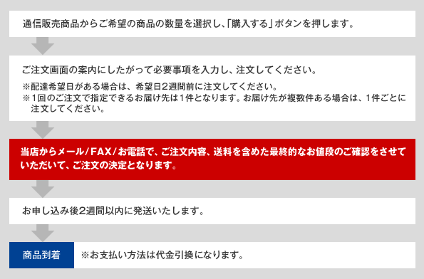 伊那市でメンズ脱毛が人気のエステサロン｜ホットペッパービューティー